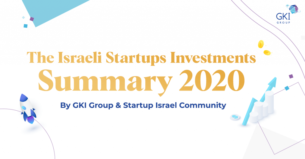 Israeli startups report 2020