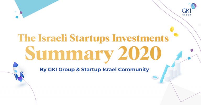 Israeli startups report 2020